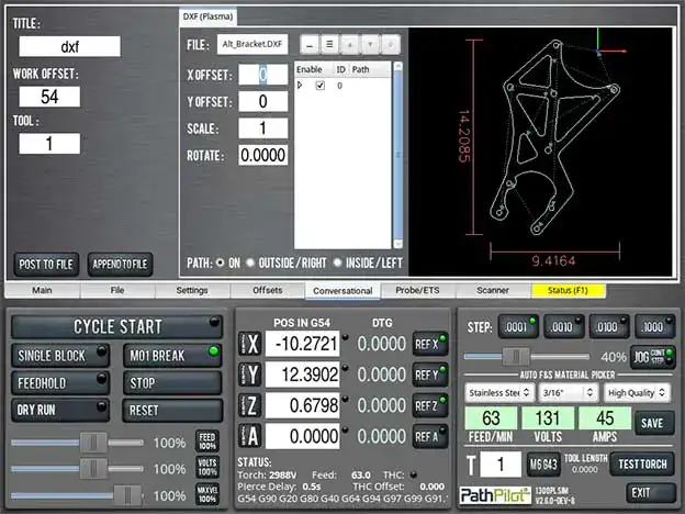 Tormach